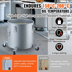 Secchio per Grasso da Cucina Commerciale in Acciaio al Carbonio da 8 Galloni con Rivestimento Antiruggine e Base con Ruote - Product Image 1