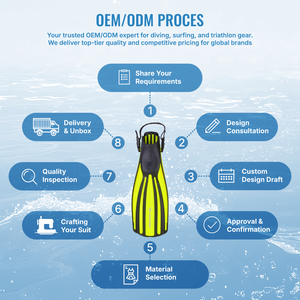 Palmes de plongée en plastique à poche ouverte réglables - Équipement léger et confortable pour sports nautiques, plongée et natation OEM/ODM - Product Image 5