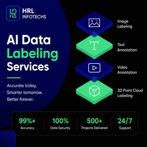 Servicios de Etiquetado de Datos con IA de HRL Infotechs, Anotación de Imágenes, Texto, Video y Nubes de Puntos 3D, Equipo Dedicado por Proyecto, IA Global - Product Image 1