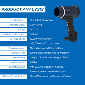 Sèche-cheveux pour voiture à haute efficacité, moteur sans balais, batterie au lithium haute vitesse, sèche-cheveux sans fil, souffleur de feuilles - Product Image 6