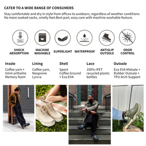 Coffee High Tops <b>Rainboots</b> Walking Shoes Waterproof Closed Toe Summer Autumn XpreSole Pantoo High Top - Product Image 2