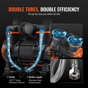 Compressore d'aria 1.2HP 2.2 CFM@90PSI senza olio con serbatoio da 2.1 galloni per pneumatici, automatico, con pressione massima. Pressione 116PSI - Product Image 3