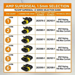 18AWG 자동차용 방수 전기 와이어 커넥터 플러그 소켓 키트 (10cm 와이어 포함) 슈퍼실 1.5mm 시리즈 282107-1 - Product Image 2