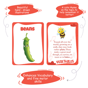 Tarjetas de Memoria Flash de Vegetales de la A a la Z de Biplob, 28 Tarjetas de Imágenes y Rimas de Doble Cara para el Aprendizaje del Alfabeto y el Vocabulario para Edades de 2 a 7 Años - Product Image 5