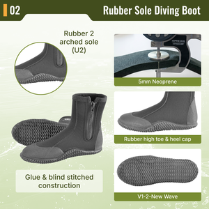 Botas de Buceo Aropec de Neopreno de 5mm con Cierre YKK # 8 cremalleras y suela de goma U2 duradera - Equipo profesional para deportes acuáticos OEM/ODM - Product Image 3