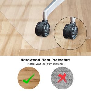 Paquete de 2 Alfombras de Acero Inoxidable de 60x48 Pulgadas para Pisos - Product Image 3