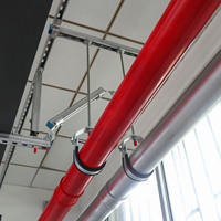 Supports de tuyauterie à œil réglables robustes certifiés FM UL pour colliers de serrage de type œil