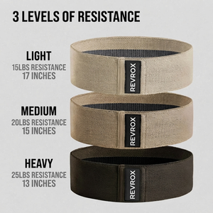 Hip Circle <b>Band</b> Legs & Glute Exercise 3 Level Resistance Booty Building Non-slip Fabric Home Gym & Outdoor <b>Workout</b> Fitness <b>Bands</b> - Product Image 1