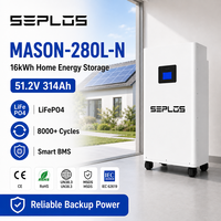 Stock UE pour batterie lithium LiFePO4 empilable Mason 280 48V 314Ah, système ESS solaire CAN RS485