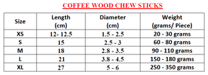 Palos de madera de café natural para masticar para perros, varios tamaños de 12 cm a 27 cm, juguete para masticar para perros pequeños, medianos y grandes - Product Image 2