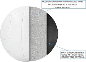 Balón de Voleibol de Cuero PU de Marca Privada, Diseño Personalizado de Fábrica, ODM, Venta al por Mayor, Color y Tamaño Personalizables, Fabricante, Ligero y Ecológico - Product Image 5