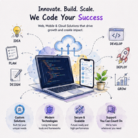 Software Personalizado Inteligente, Soluciones Profesionales de Desarrollo de Aplicaciones Móviles e Internet para Startups y Empresas, Linux/MAC Stock