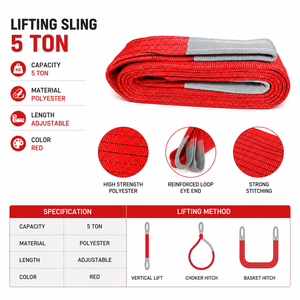 Eslinga Plana Doble Provina de 5 Toneladas, 125 mm, 4 m, de Poliéster de Alta Resistencia, Construcción de Doble Capa, Accesorios de Acero, Tipo Ojo-Ojo, Industrial - Product Image 3