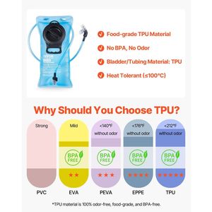 Zaino per idratazione della vescica d'acqua da 2L TPU per escursioni in bicicletta in campeggio - Product Image 3