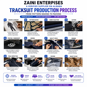 Ensemble de survêtement gris en molleton doux 320 GSM en coton et polyester avec logo sérigraphié en relief, sweat à capuche zippé et pantalon large pour homme - Product Image 4