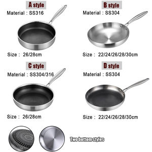 Wok traditionnel en acier inoxydable martelé à fond rond, capacité 20L, poignée en bois, anti-rayures, compatible avec tous les types de cuisinières - Product Image 2