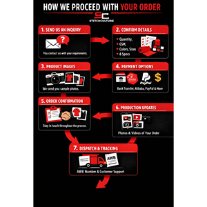 Camiseta Deportiva de Alta Calidad para Hombre, Corte Ajustado, 95% Algodón, 5% Elastano, con Logotipo Personalizado - Product Image 6