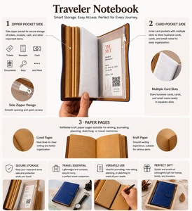 A6 Vintage Nautical Leather Journal Cover Retro Embossed Map Traveler's Notebook Shell Travel <b>Notepad</b> with Zipper Pocket Wholesa - Product Image 4