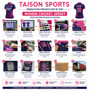 เสื้อคริกเก็ตชาย TAISON SPORTS ผ้าโพลีเอสเตอร์ 100% อินเตอร์ล็อค 140 GSM ระบายอากาศได้ดี สีดำทอง ดีไซน์แผงสีทอง  โลโก้แบบกำหนดเอง พิมพ์ลายแบบ Sublimation - Product Image 4