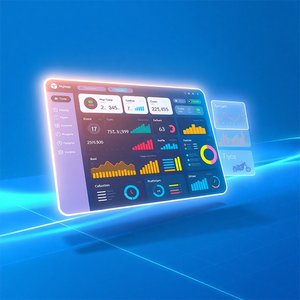 เทรนด์อนาคตที่กำลังกำหนดทิศทางการพัฒนาซอฟต์แวร์ SaaS - Product Image 6