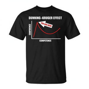 T-shirt à col rond et manches courtes pour hommes, avec motif graphique Dunning Kruger Effect, conception de la courbe de la confiance et des biais cognitifs - Product Image 2