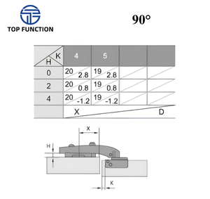 บานพับไฮดรอลิกแบบยึดติด TOP FUNCTION Universal 30/45/90 องศา พร้อมระบบปิดแบบนุ่มนวล สำหรับบานตู้ครัวทันสมัย - Product Image 4