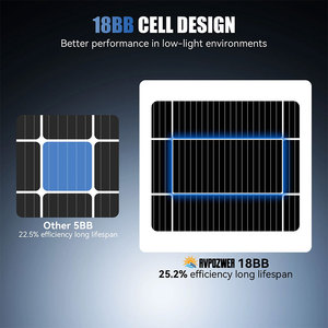 OEM Home Use <strong>Solar</strong> <strong>Panel</strong> 18V 80W 100W 150W <strong>200W</strong> Glass <strong>Solar</strong> <strong>Panels</strong> 12V <strong>200W</strong> Monocrystalline <strong>Solar</strong> <strong>Panel</strong> Roof - Product Image 4