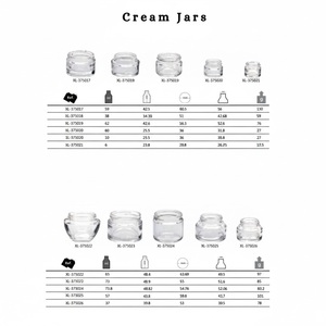 Pots cosmétiques transparents pour une identification facile des produits de soin et cosmétiques, prix d'exportation mondial - Product Image 1