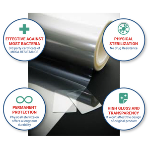 Película protectora transparente antipolvo, laminación de PVC, brillante, Material ZnO, película termocrómica, garantía de calidad - Product Image 2