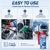 Getsun Diesel Anti-Gel, abaisseur de point de gel, protection démarrage à froid, traitement du carburant, anti-gélifiant, optimiseur de fluidité, hiver