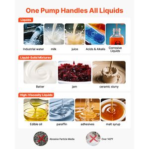 Pompe à huile pneumatique à double diaphragme 25 GPM, entrée et sortie 1 pouce, pour liquides usagés, max. 100 PSI, en polypropylène - Product Image 4