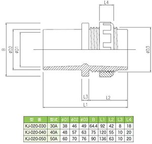 Kansaikako Conector de PVC de paso recto para pared, tipo simple, con rosca, 50A, con tuerca, sin junta incluida KJ-020-050 - Product Image 5
