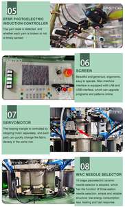 S M L XL Tamaño Single Jersey Camiseta de <span class=keywords><strong>trabajo</strong></span> sin costuras Jersey escolar Máquinas de tejer circulares - Product Image 5