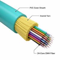 Cable de Fibra Óptica Multimodo OM4 de 24 Núcleos HEADWAY con Revestimiento de PVC para Redes en Centros de Datos y Cableado LAN