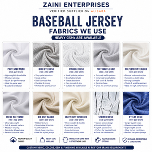 Maillot de baseball 180 GSM 100 % polyester avec logo personnalisé par transfert thermique, séchage rapide, noms et numéros d'équipe/joueur, panneaux bleus/gris/blancs/vert lime - Product Image 2