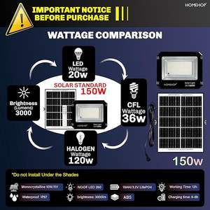 Homehop - Lámpara Solar LED de 150 W para Exteriores, Impermeable, Inalámbrica, para Hogar, Jardín y Patio (3 Colores) - Product Image 3