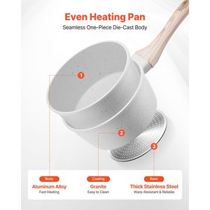 1.5 Qt casseruola antiaderente coperchio in vetro temperato piccola pentola da cucina rimovibile impugnatura a induzione rivestimento bianco compatibile - Product Image 3