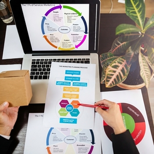 Servicios de Optimización de Productos y Mejora de la Tasa de Conversión en Comercio Electrónico con Tecnología de IA para Tiendas en Línea - Product Image 5