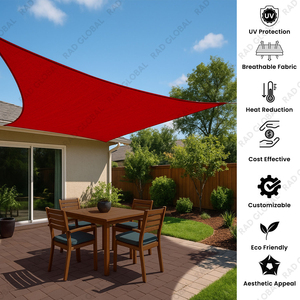 Voile d'ombrage anti-UV 98% (quatre côtés) - Product Image 3