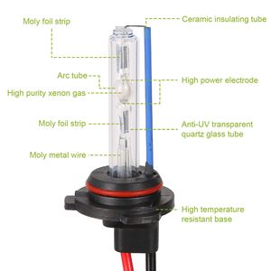 2 pz. Lampadine Xenon HID 9006 HB4 3500LM 8000K AC 35W per Fari Alogeni e Xenon, Sostituzione Fari Abbaglianti/Anabbaglianti e Fendinebbia - Product Image 2