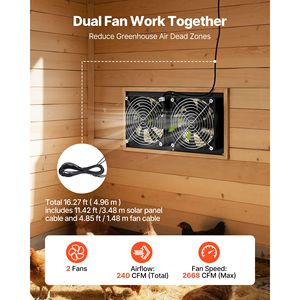 Ventilatore ad Alta Velocità Alimentato a Energia Solare 15W, Angolo del Pannello Solare Regolabile, 2668 RPM, Installazione Flessibile, Sistema a Doppia Ventola, Implementazione Rapida - Product Image 3