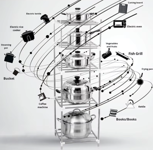 OEM/ODM Vietnam Étagère de rangement mobile multi-niveaux en acier inoxydable pour cuisine et salle de bain, support de lavabo - Product Image 6