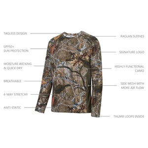 Camisetas Personalizables para Hombre, Sublimadas, de Secado Rápido, Transpirables, Antibacterianas, Anti-UV UPF 50+, Spandex/Poliéster - OEM - Product Image 6