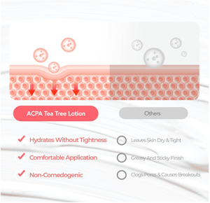 Loción Dr.Deep Acpa Tea Tree Hidratante y Calmante, Control de Sebo, Cuidado de los Poros, para Piel Sensible Propensa al Acné, 120 ml - Product Image 4