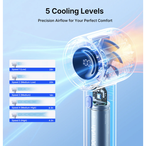 พัดลมมือถือ Jisulife รุ่น Life10S สีเทา (ไม่มีหน้าจอ) - Product Image 3