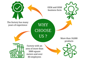 Étal de marché, Étal de marché en rotin, Étagère de marché en rotin, Étagère de marché en osier pour jouets d'enfants, Fabriqué à la main par Nhat Minh Vietnam - Product Image 6