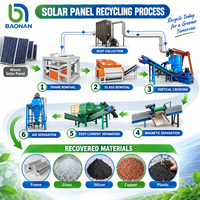 Machine de recyclage des déchets électroniques, broyeur de panneaux solaires, broyeur de déchets électroniques, équipement de traitement des déchets électroniques pour modules photovoltaïques