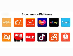 Agente de Compras en China Integral con Soporte para Dropshipping Global y Varios Productos con Atención Postventa 24/7 - Product Image 2