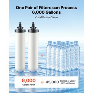 Sistema de Filtro de Agua de Sobremesa de Acero Inoxidable 304 con Alimentación por Gravedad 3G, Reduce el Plomo hasta en un 99% - Product Image 4