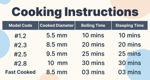 Perlas de Tapioca Golden Honey para Ingredientes de Té de Burbujas de Taiwán - Product Image 6